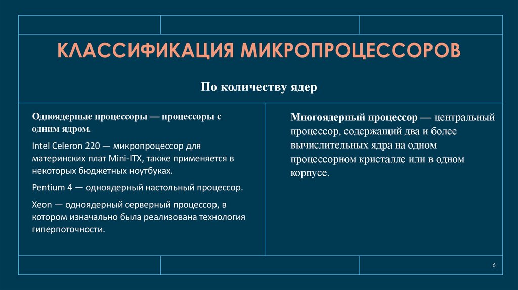 Классификация микропроцессоров
