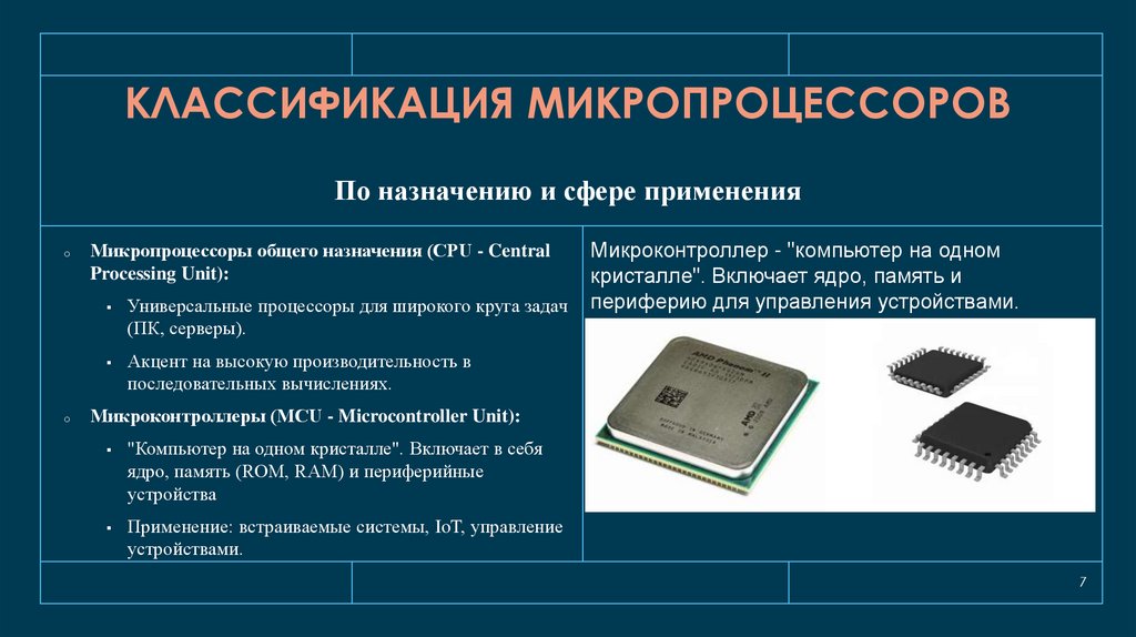 Классификация микропроцессоров