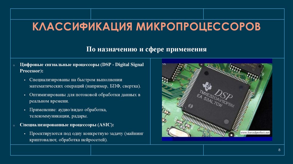 Классификация микропроцессоров