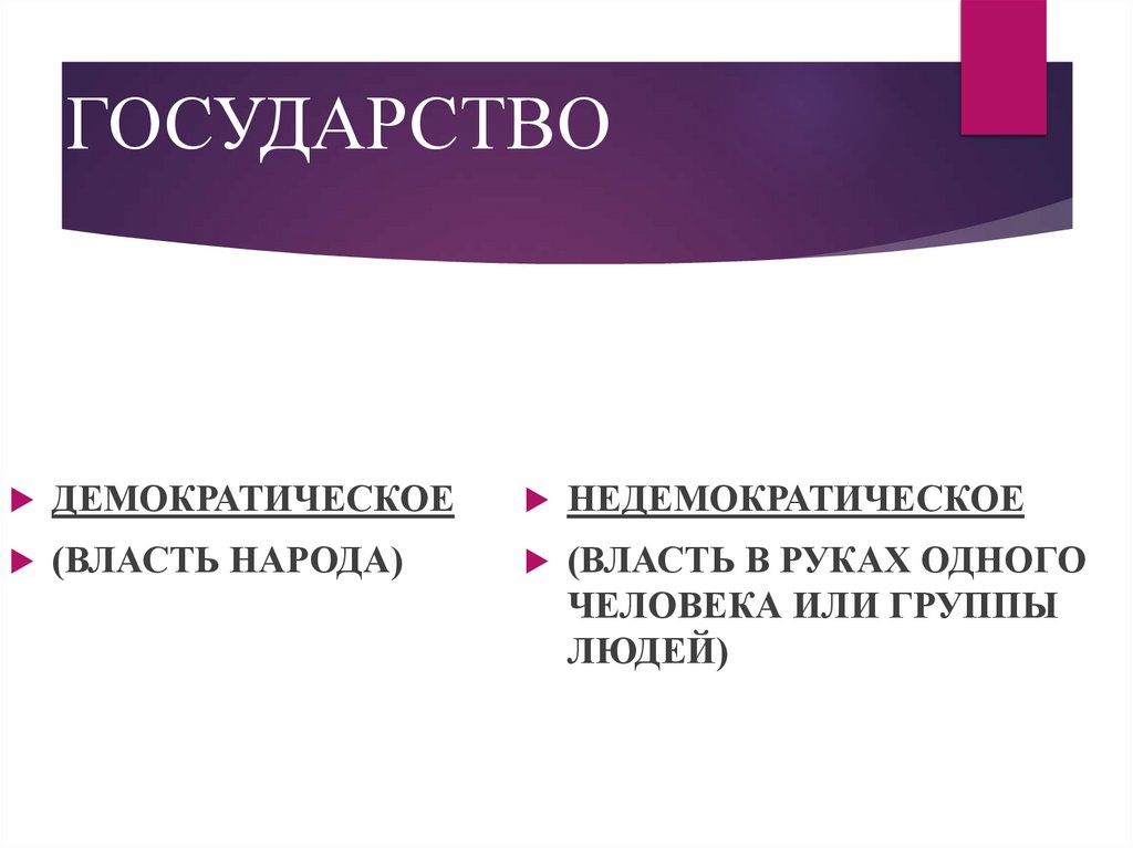 ГОСУДАРСТВО