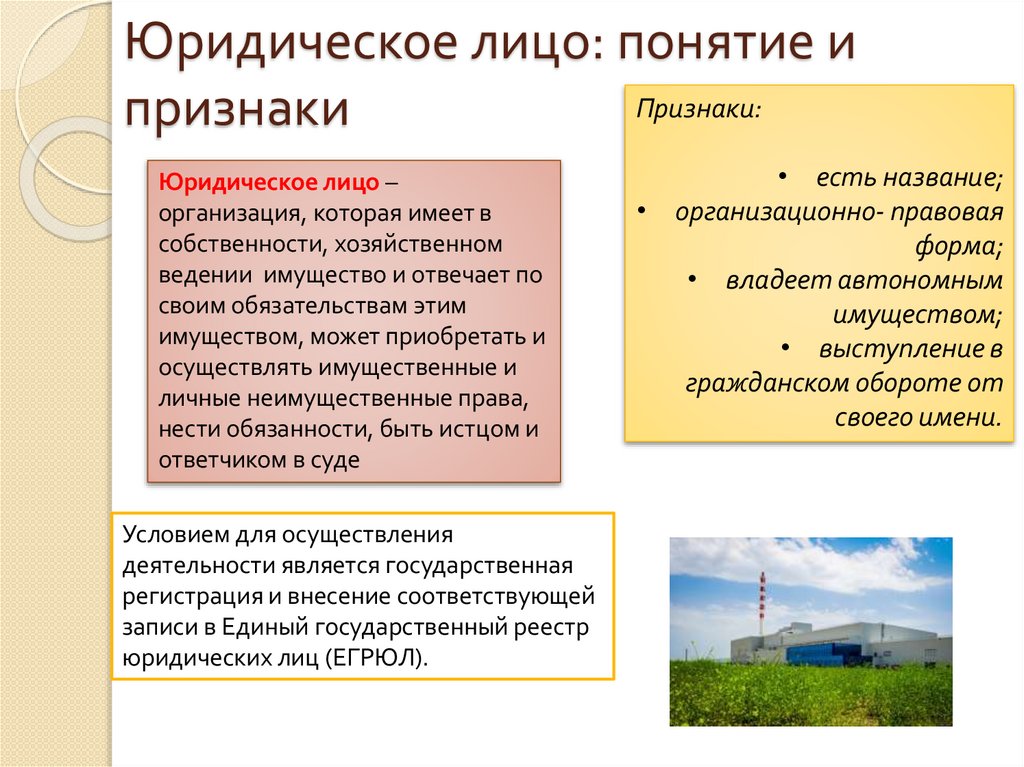 Юридическое лицо: понятие и признаки