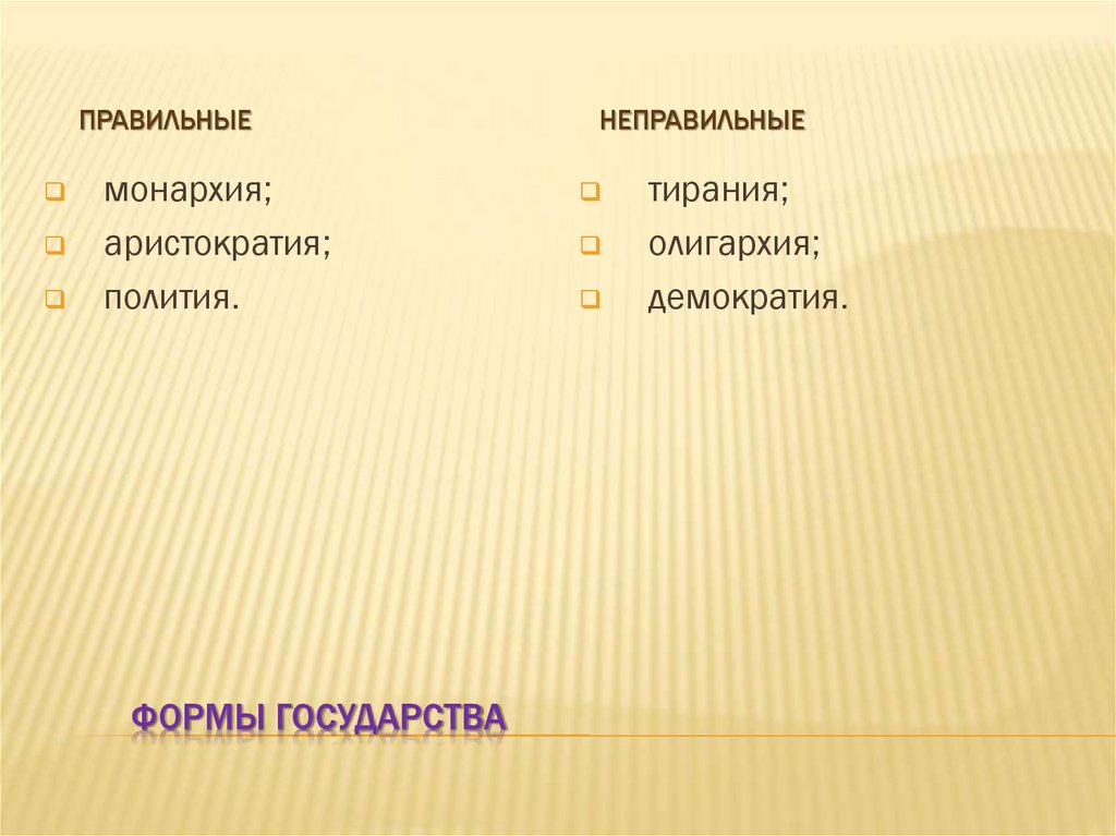 Формы государства