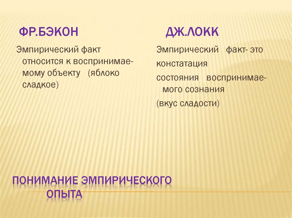 Понимание эмпирического опыта