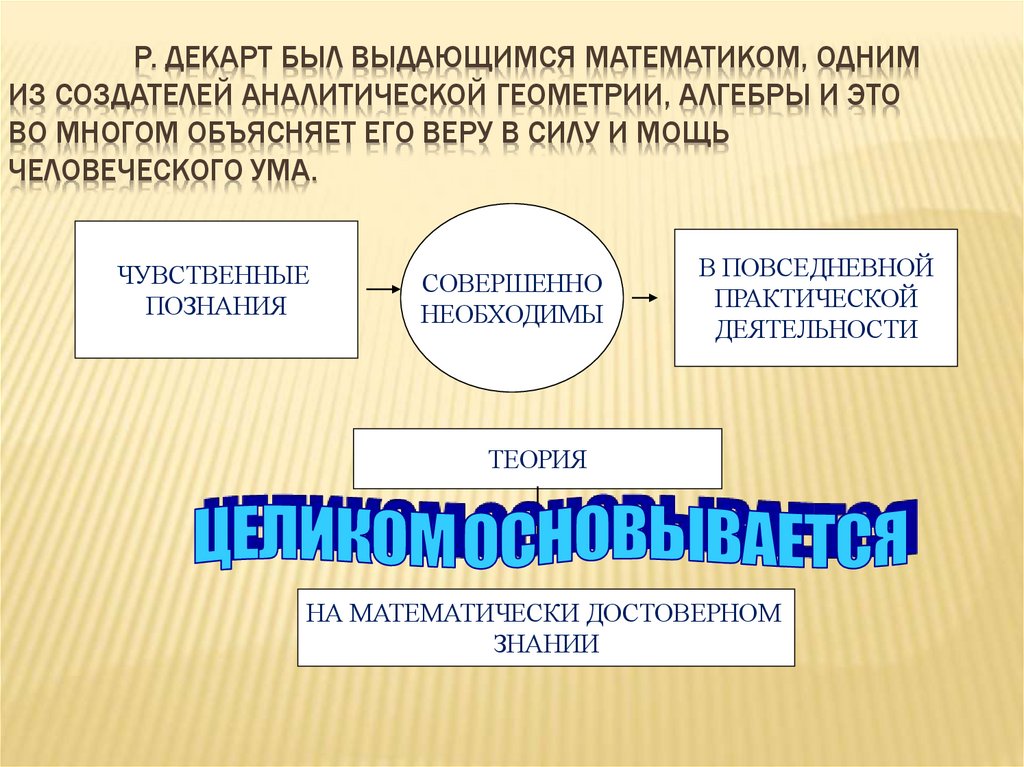 Р. Декарт был выдающимся математиком, одним из создателей аналитической геометрии, алгебры и это во многом объясняет его веру в