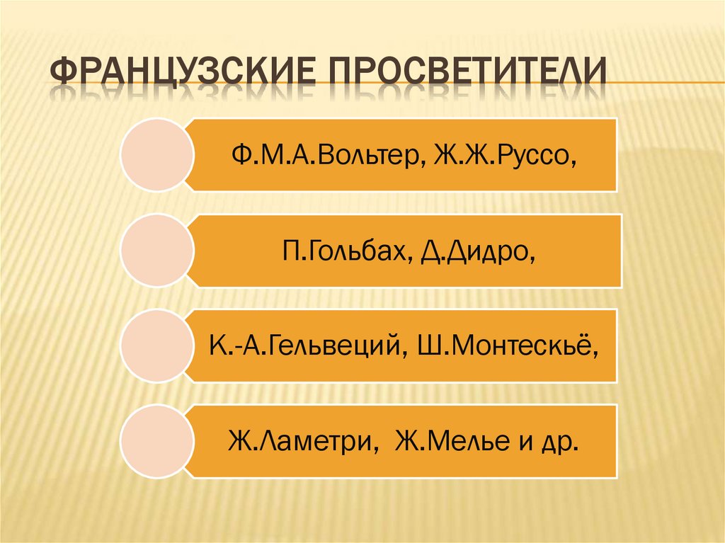 Французские просветители