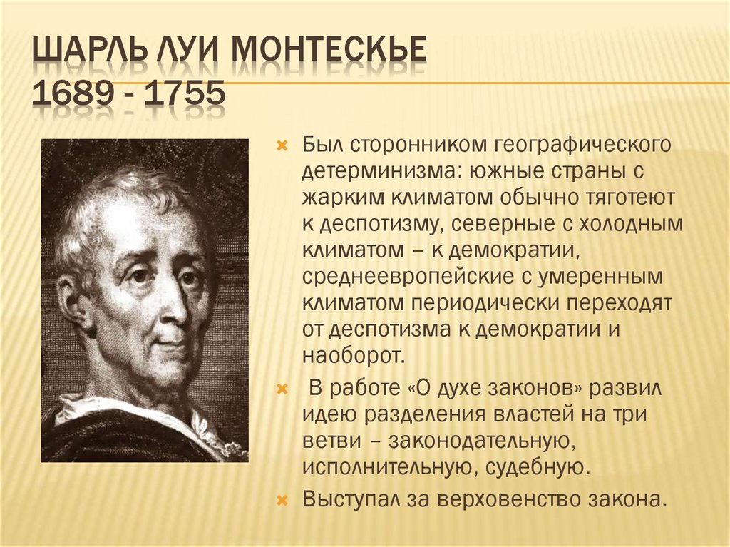 Шарль Луи Монтескье 1689 - 1755