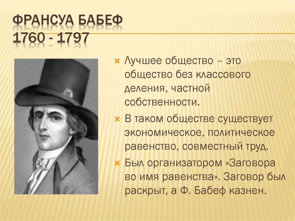 Франсуа Бабеф 1760 - 1797