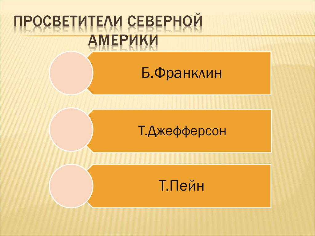 Просветители северной Америки