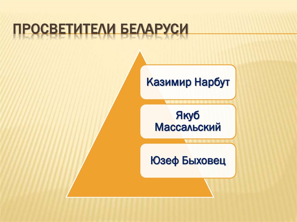 Просветители Беларуси