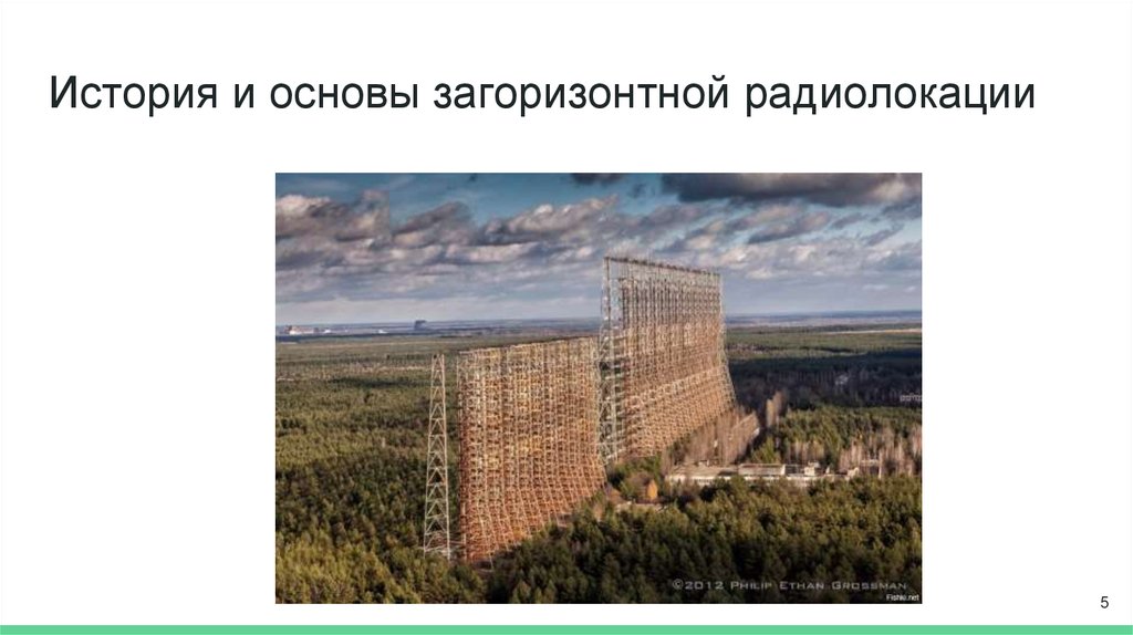 История и основы загоризонтной радиолокации