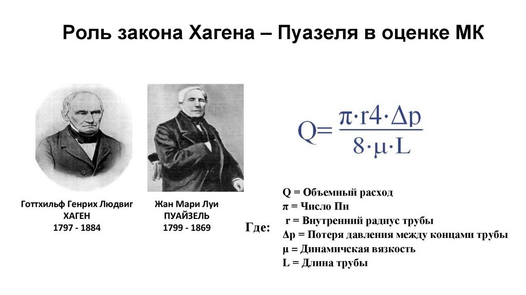 Роль закона Хагена – Пуазеля в оценке МК