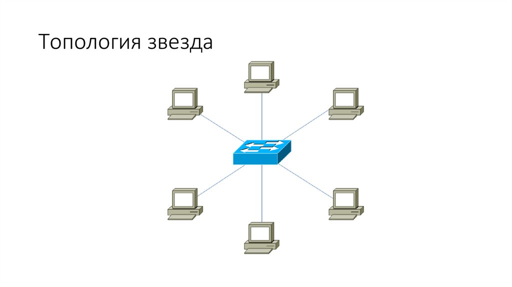 Топология звезда