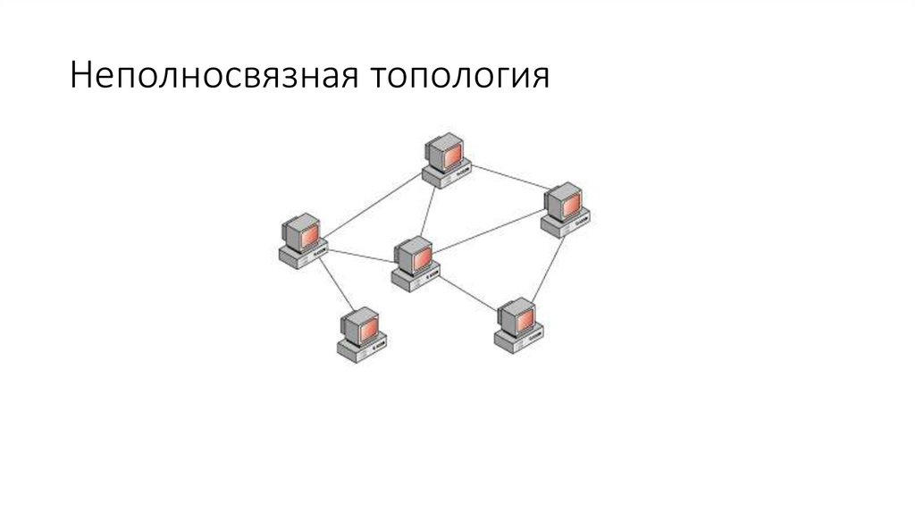 Неполносвязная топология