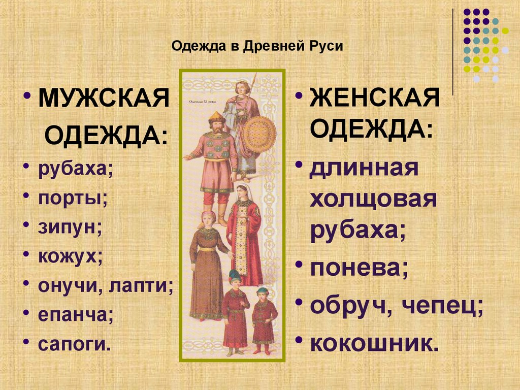 Одежда в Древней Руси