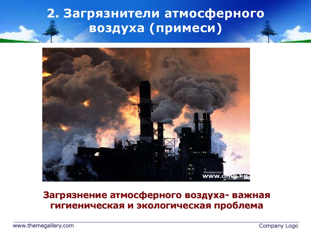 2. Загрязнители атмосферного воздуха (примеси)