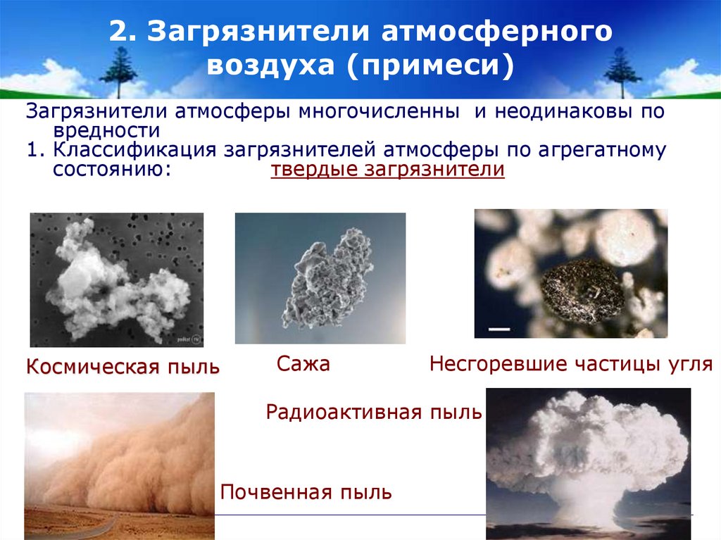 2. Загрязнители атмосферного воздуха (примеси)