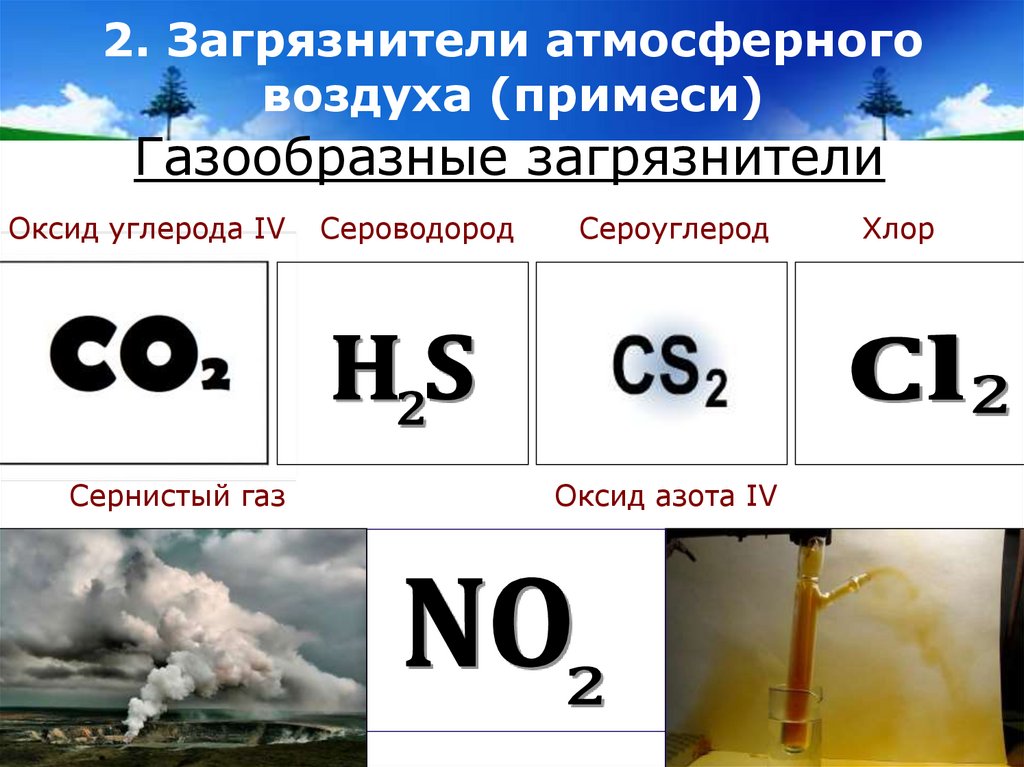 2. Загрязнители атмосферного воздуха (примеси)