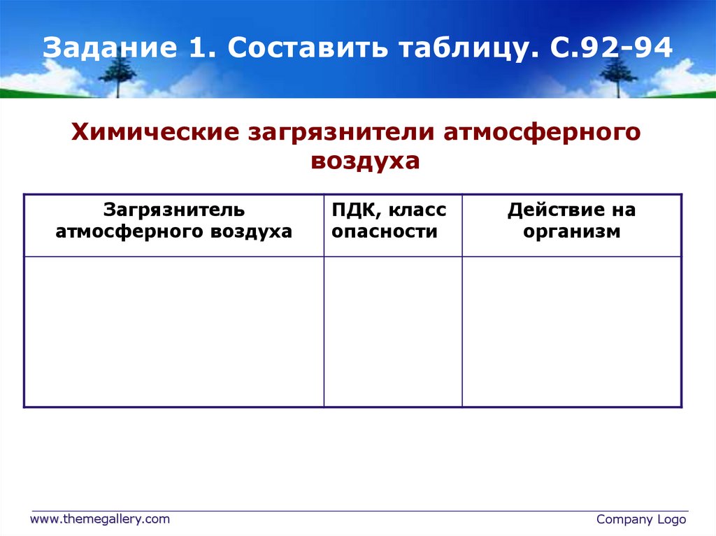 Задание 1. Составить таблицу. С.92-94