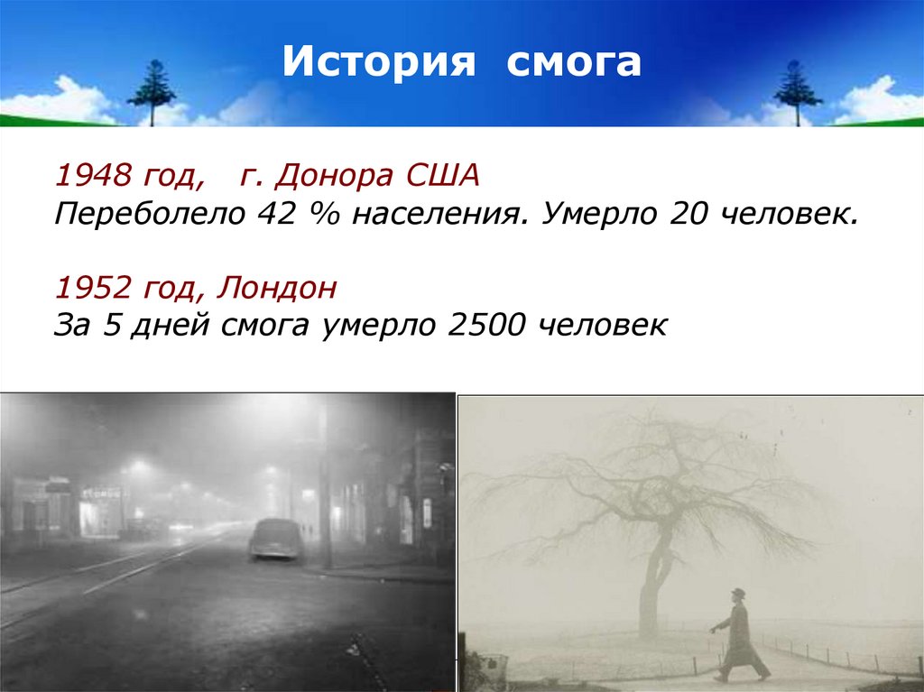 История смога