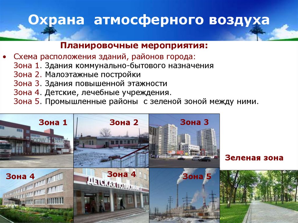 Охрана атмосферного воздуха