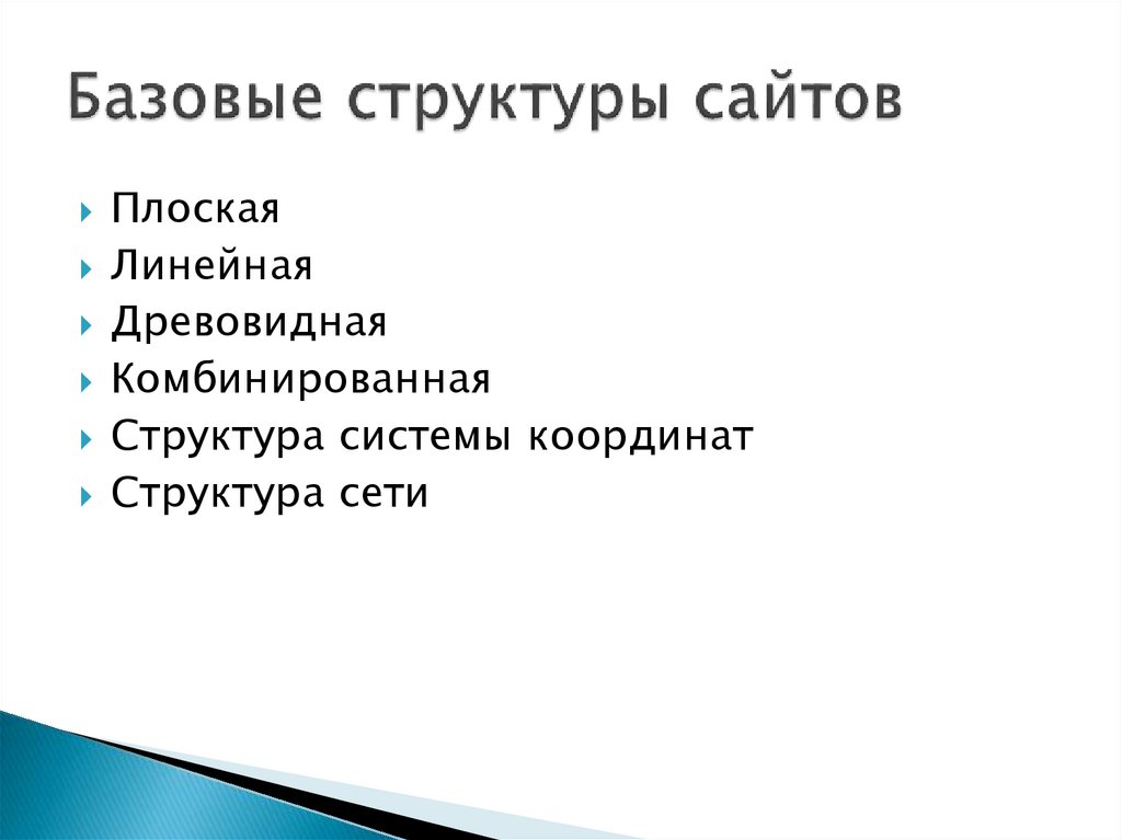 Базовые структуры сайтов