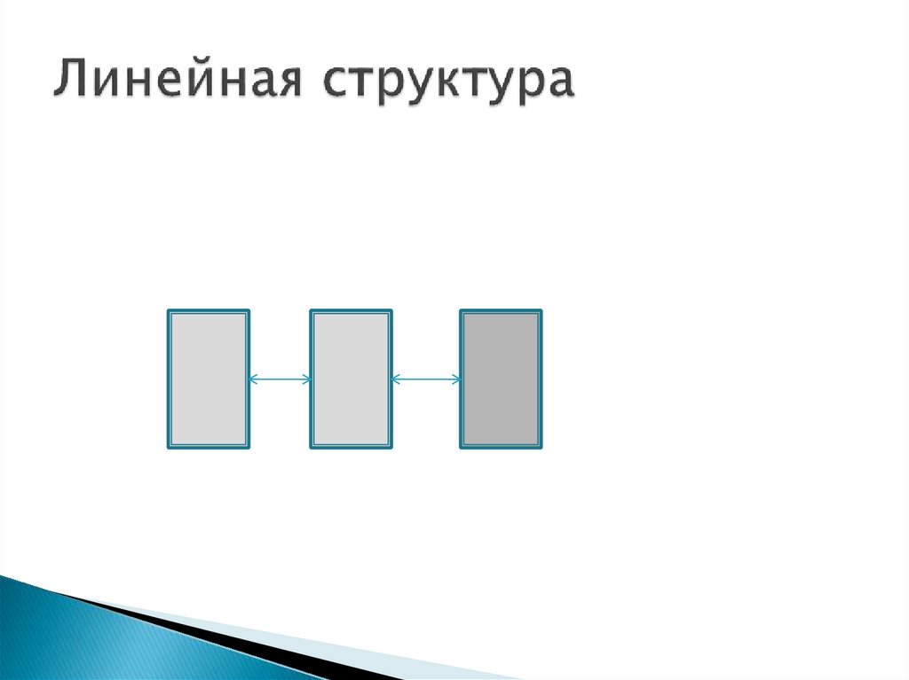 Линейная структура