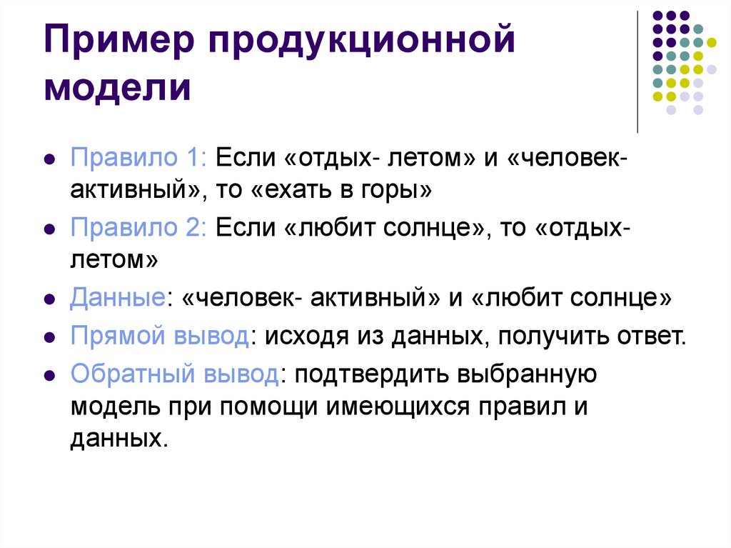 Пример продукционной модели