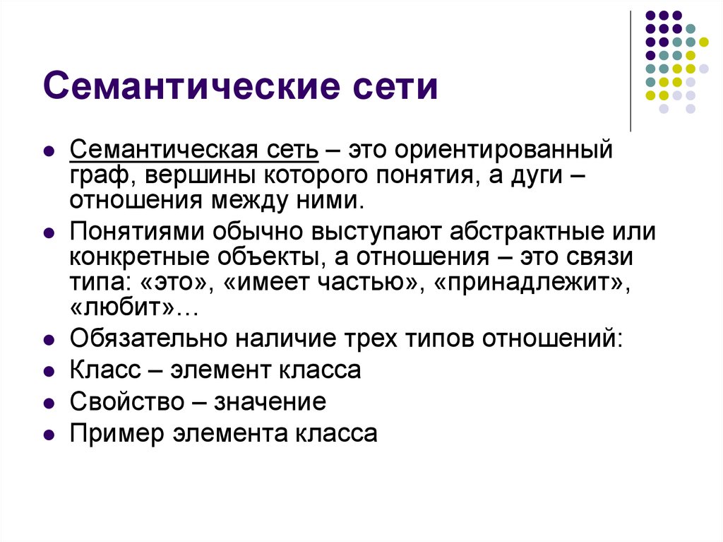 Семантические сети