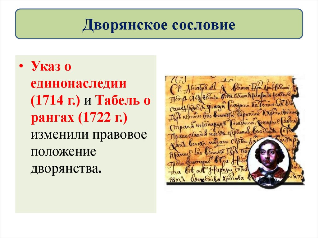 Дворянское сословие