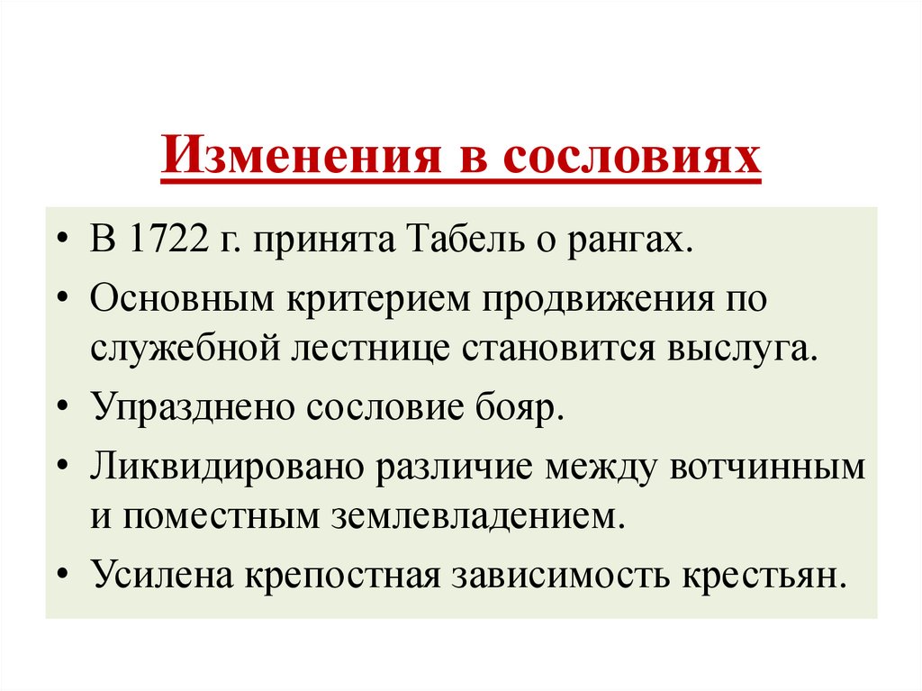 Изменения в сословиях