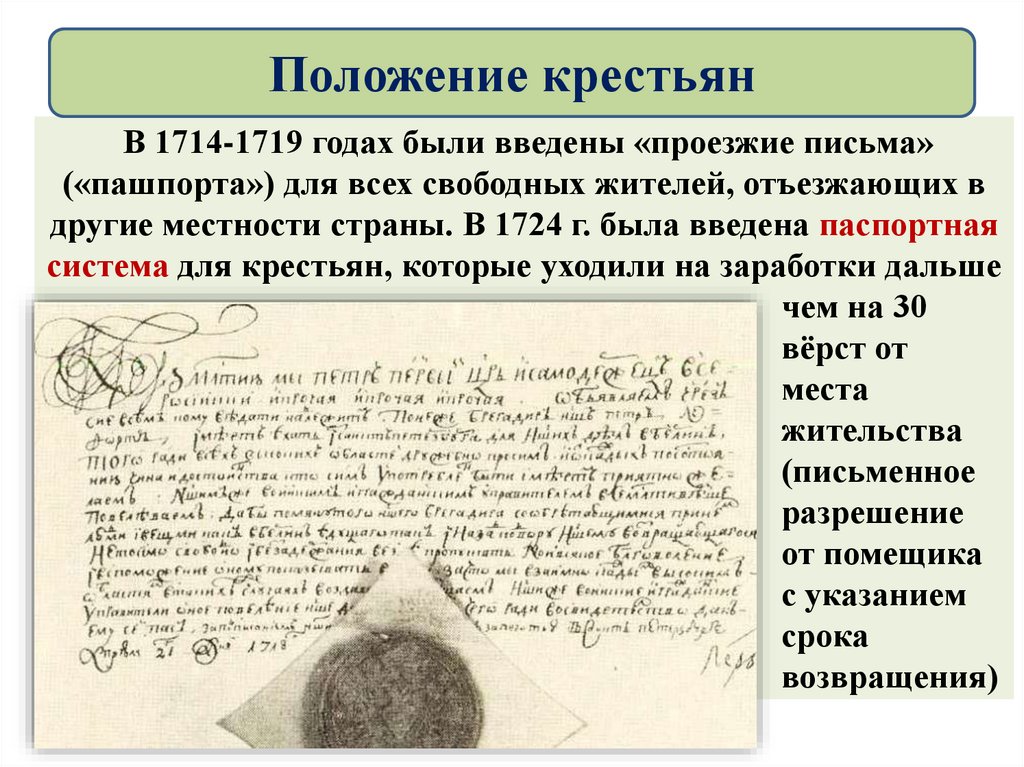 Положение крестьян