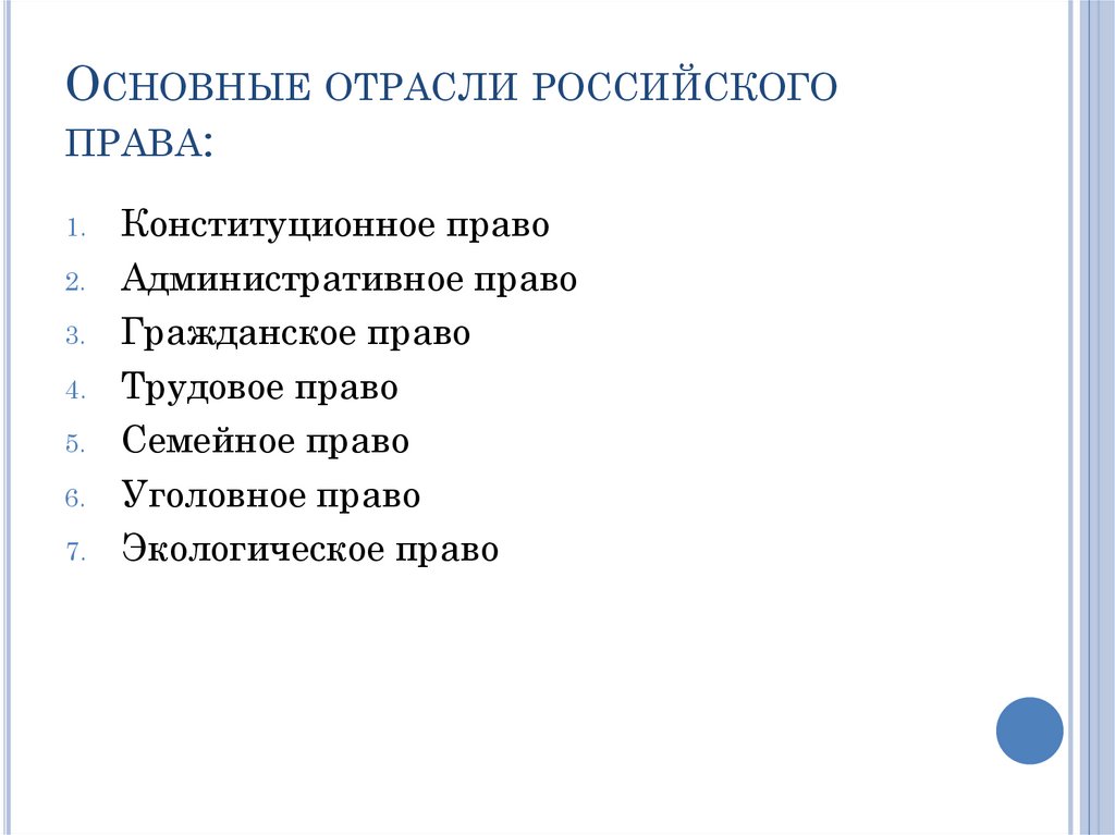 Основные отрасли российского права: