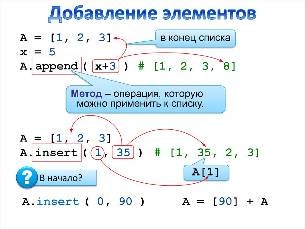 Добавление элементов