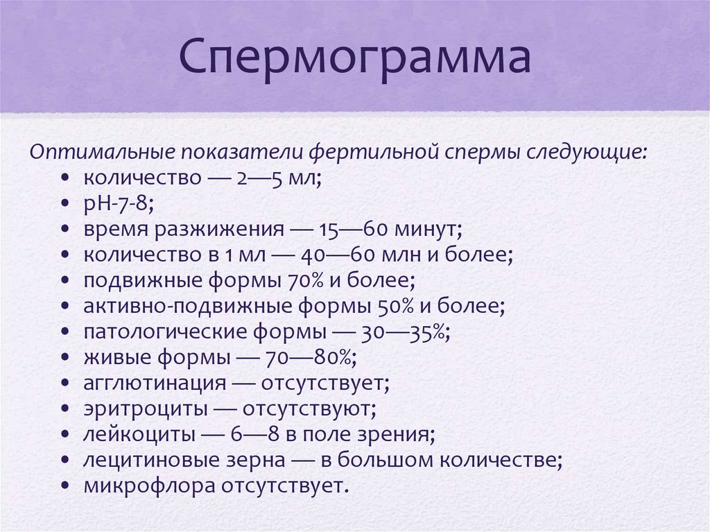 Спермограмма