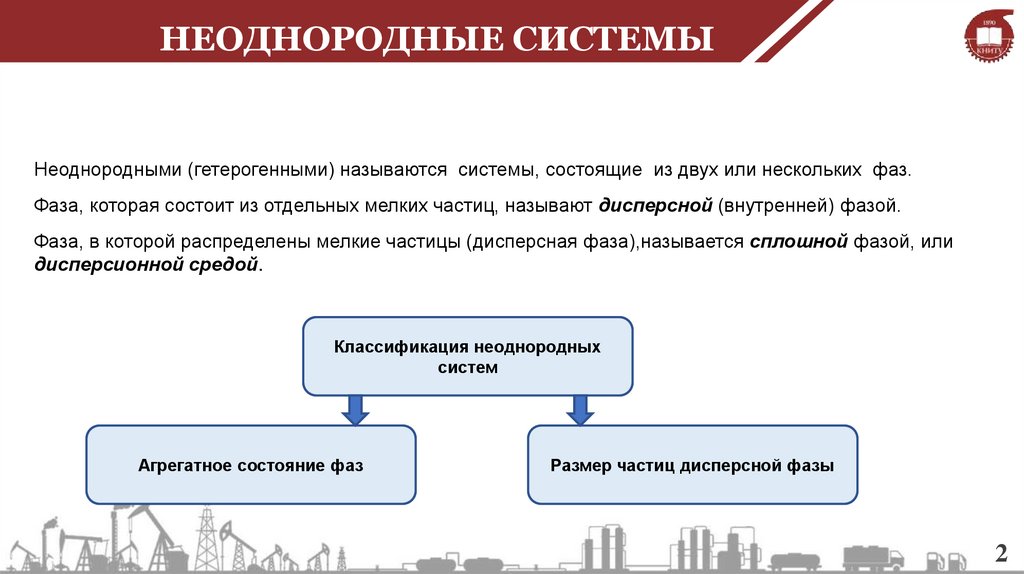 НЕОДНОРОДНЫЕ СИСТЕМЫ