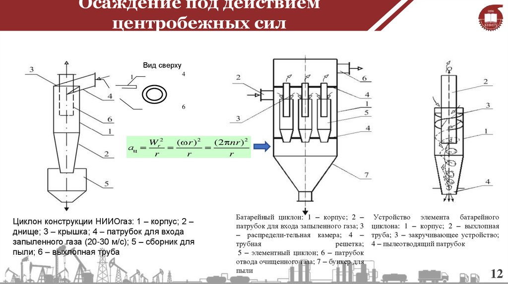 Осаждение под действием центробежных сил