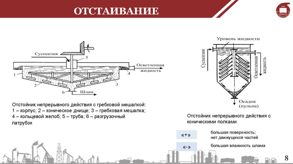 ОТСТАИВАНИЕ