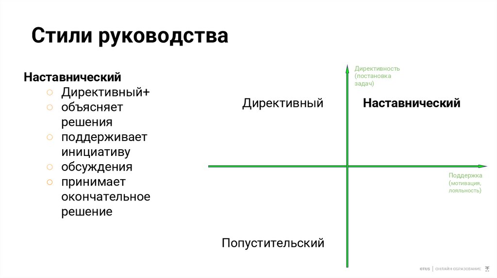 Стили руководства