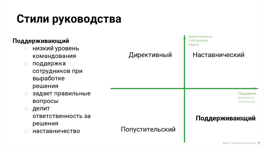 Стили руководства