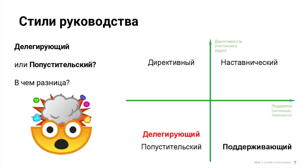 Стили руководства