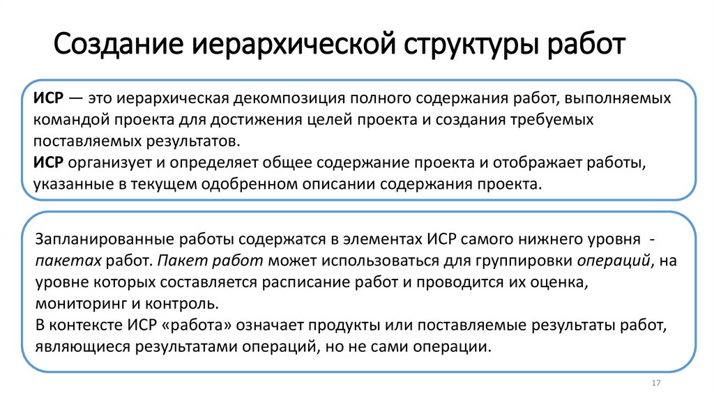 Создание иерархической структуры работ