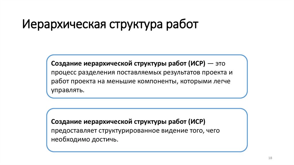Иерархическая структура работ
