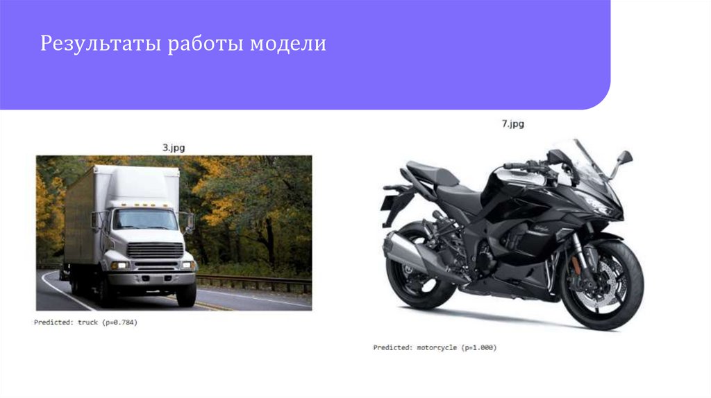 Результаты работы модели