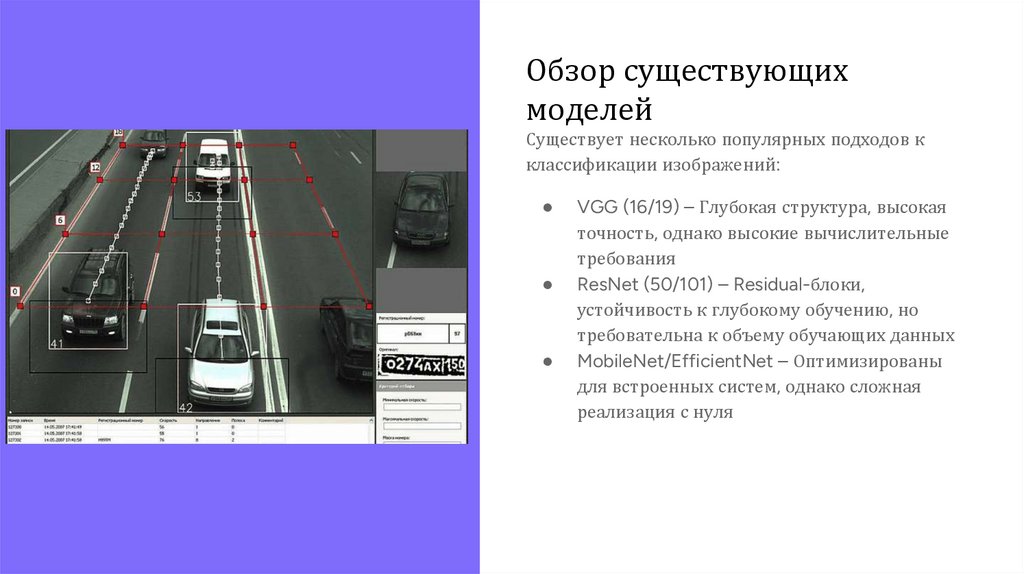 Обзор существующих моделей