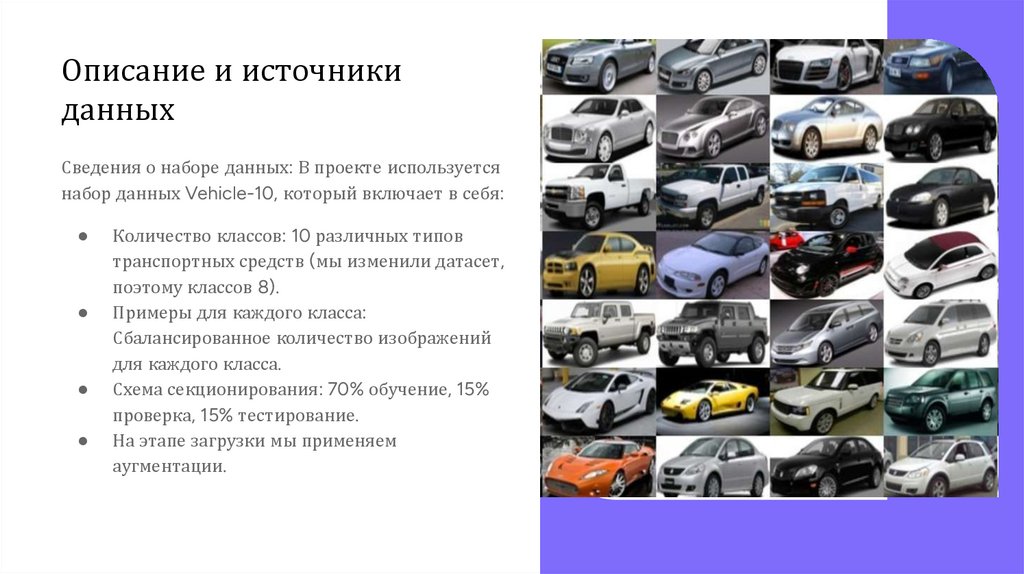 Описание и источники данных