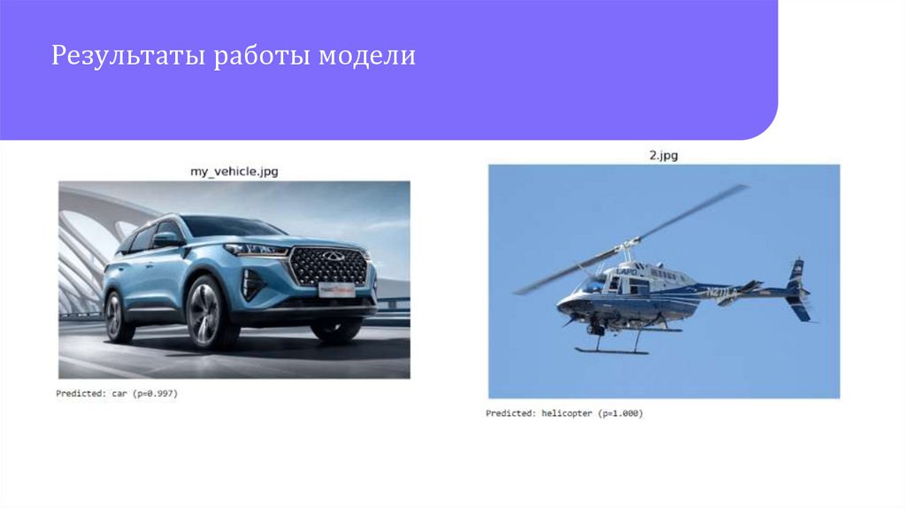 Результаты работы модели