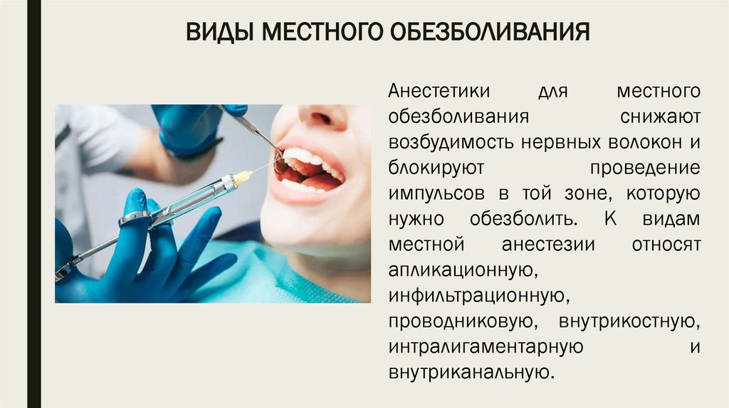 ВИДЫ МЕСТНОГО ОБЕЗБОЛИВАНИЯ