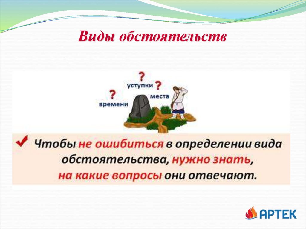 Виды обстоятельств