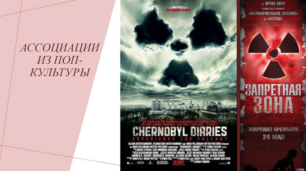 Ассоциации из поп-культуры