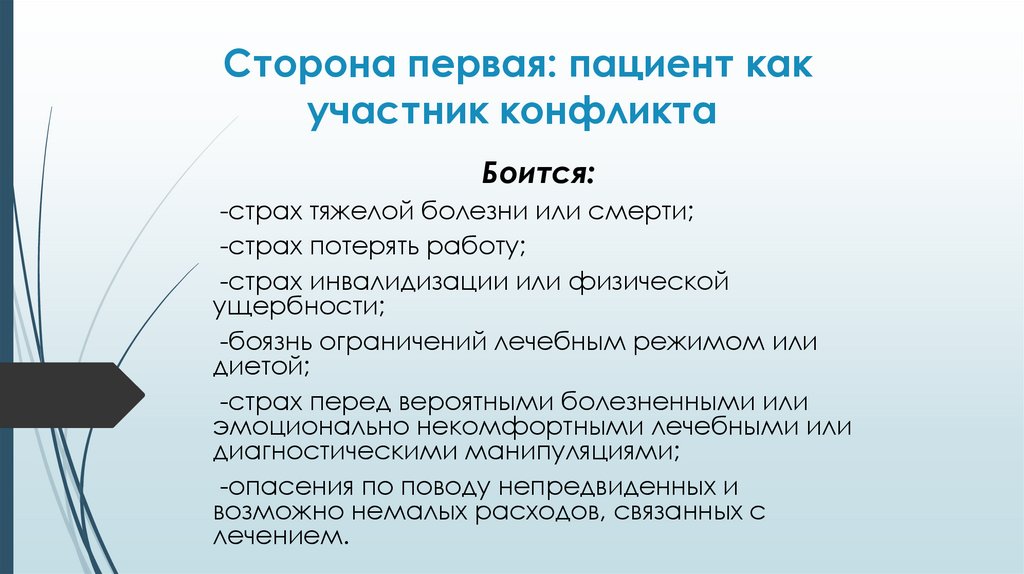 Сторона первая: пациент как участник конфликта
